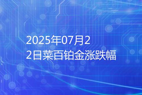 2025年07月22日菜百铂金涨跌幅