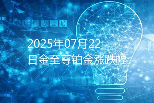 2025年07月22日金至尊铂金涨跌幅