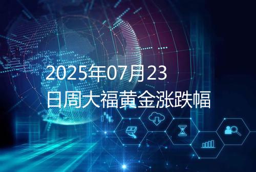 2025年07月23日周大福黄金涨跌幅