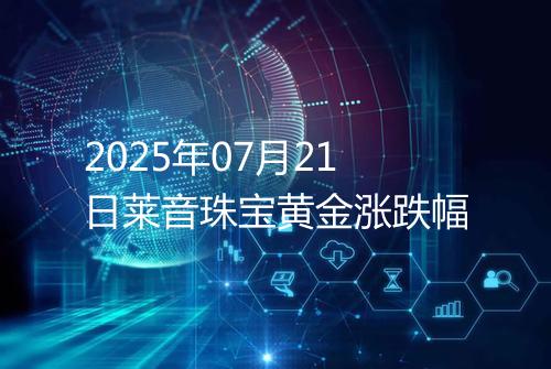 2025年07月21日莱音珠宝黄金涨跌幅