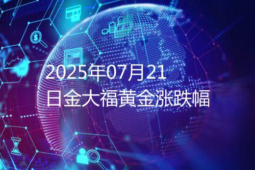 2025年07月21日金大福黄金涨跌幅