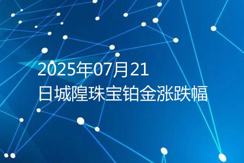2025年07月21日城隍珠宝铂金涨跌幅