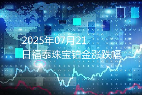 2025年07月21日福泰珠宝铂金涨跌幅