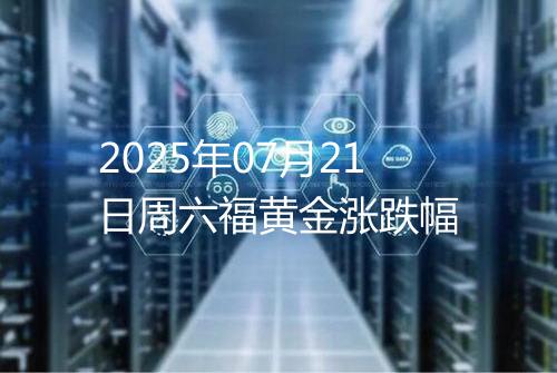 2025年07月21日周六福黄金涨跌幅