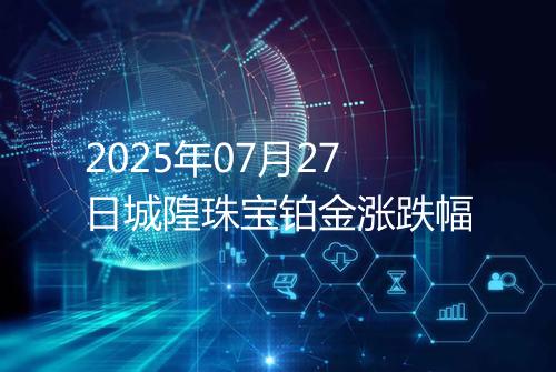 2025年07月27日城隍珠宝铂金涨跌幅