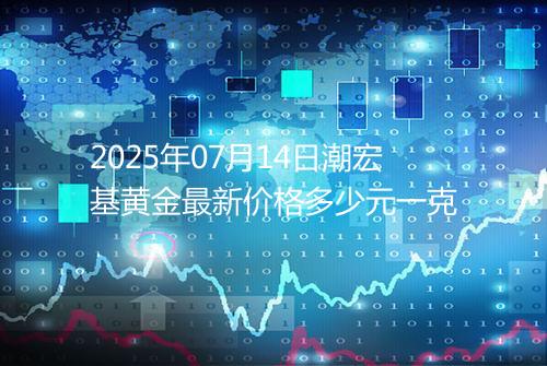 2025年07月14日潮宏基黄金最新价格多少元一克