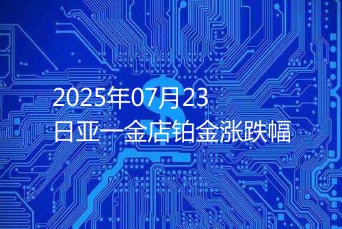 2025年07月23日亚一金店铂金涨跌幅