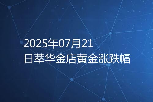 2025年07月21日萃华金店黄金涨跌幅