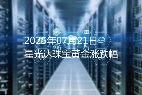 2025年07月21日星光达珠宝黄金涨跌幅