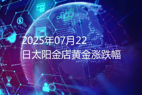 2025年07月22日太阳金店黄金涨跌幅