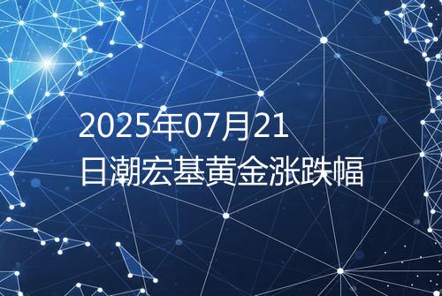 2025年07月21日潮宏基黄金涨跌幅