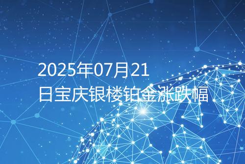 2025年07月21日宝庆银楼铂金涨跌幅