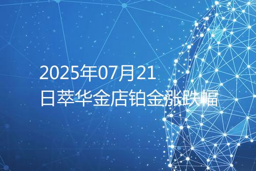 2025年07月21日萃华金店铂金涨跌幅
