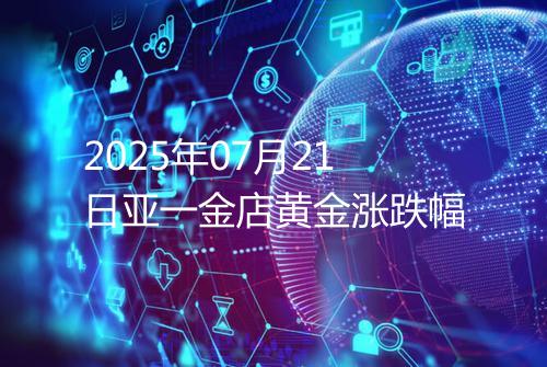 2025年07月21日亚一金店黄金涨跌幅